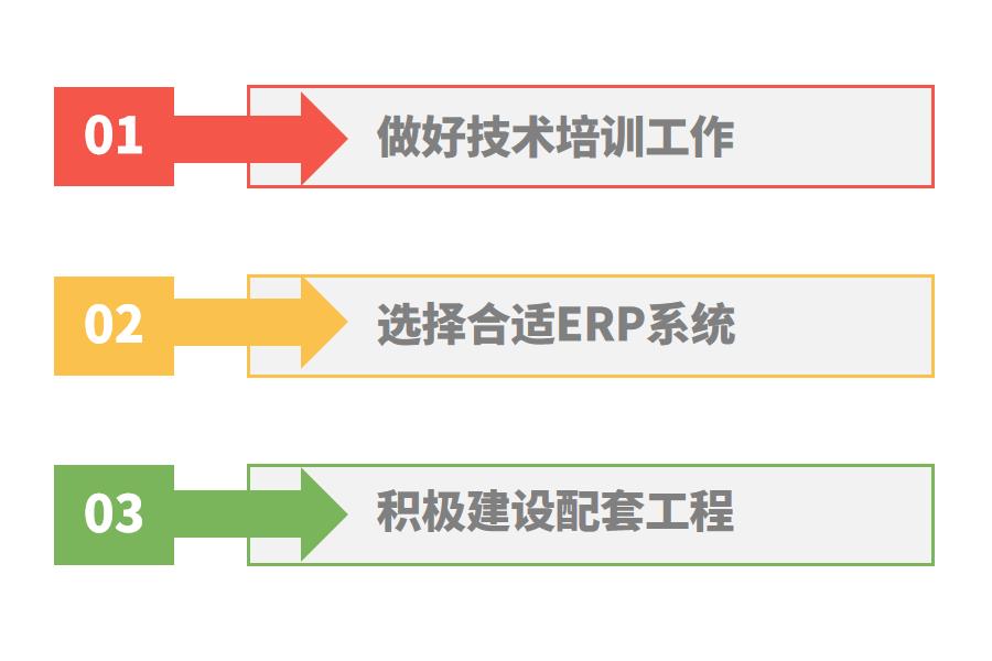 中小型企业适合怎样的装饰工程erp？怎么选？