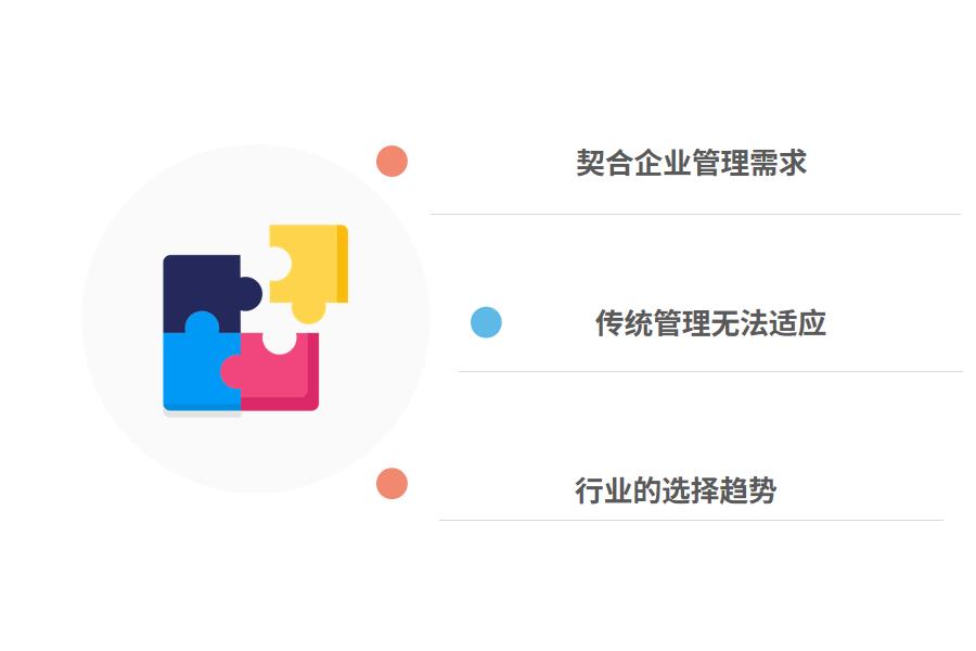 教育培训erp管理系统的作用怎么选？