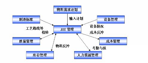 服装制衣erp怎么选？