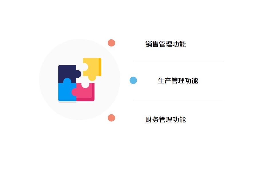 机械企业为什么需要erp系统?怎么选？