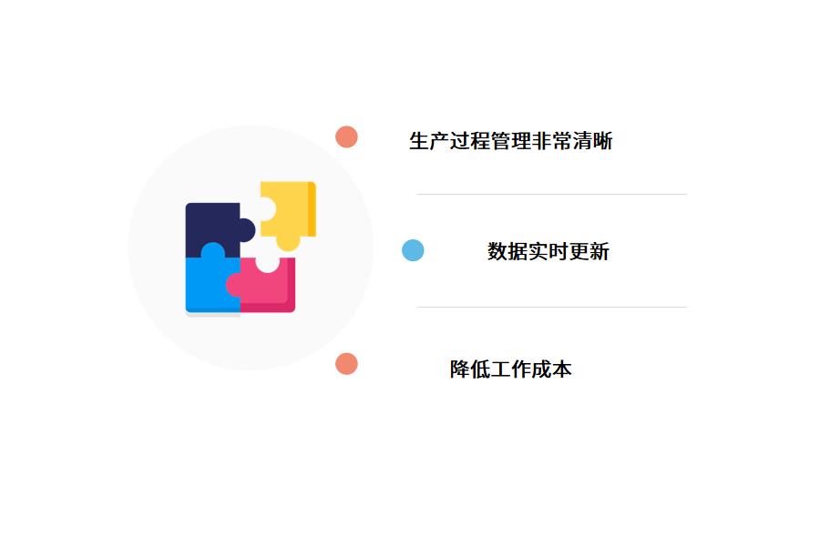 企业为什么需要机械五金管理系统?怎么选？