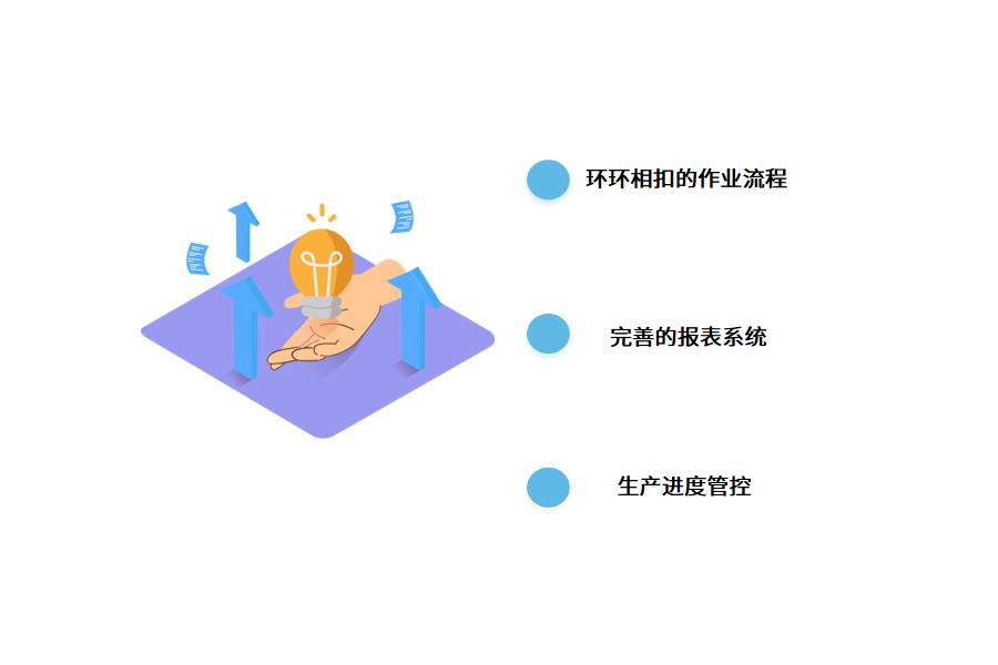 机械erp系统的运用好处是什么？怎么选？