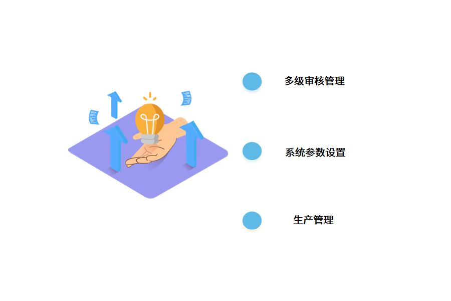 仓库erp管理软件解决方案是什么？怎么选？