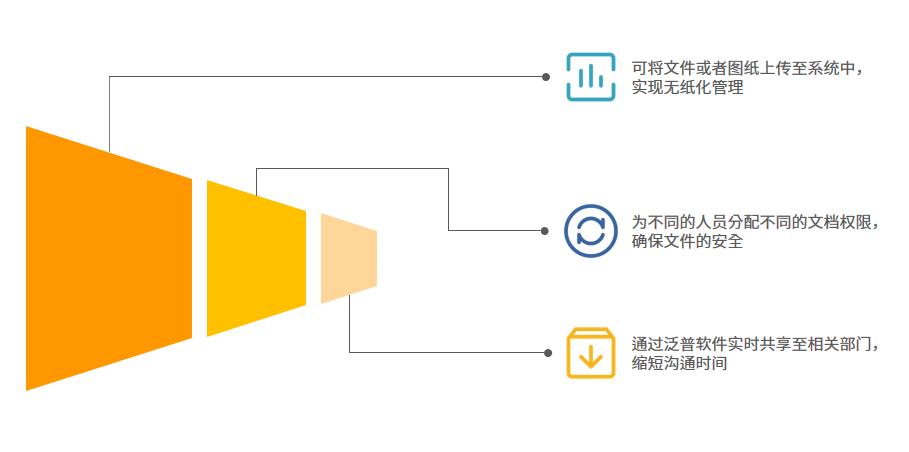 珠宝进销存系统软件怎么选？