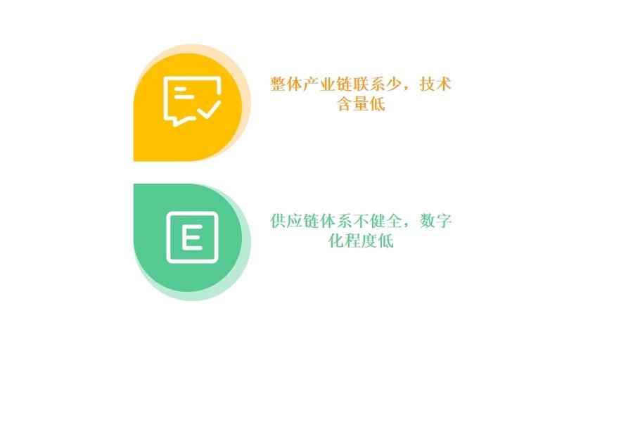 包装erp系统有什么用怎么选？