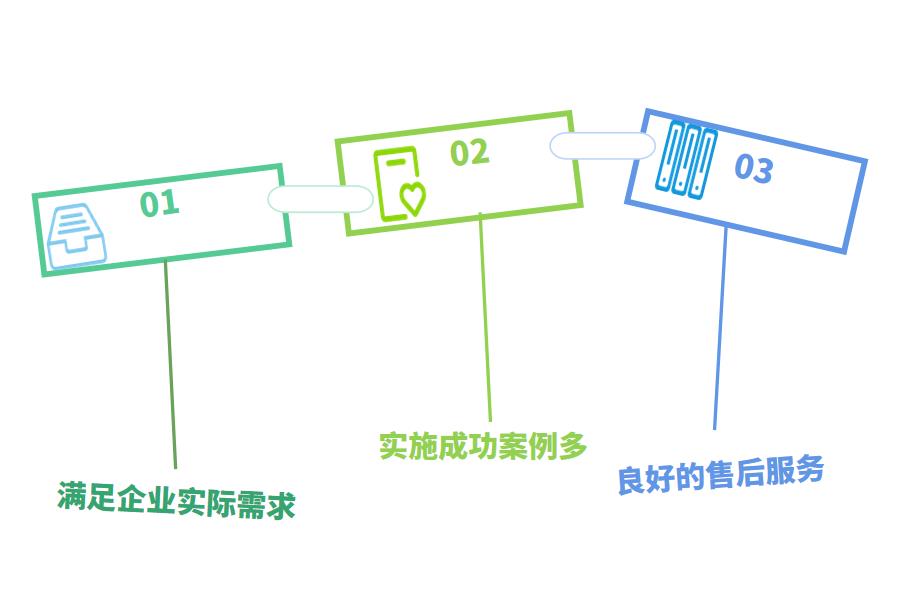 零售业erp管理系统具体干什么的怎么选？