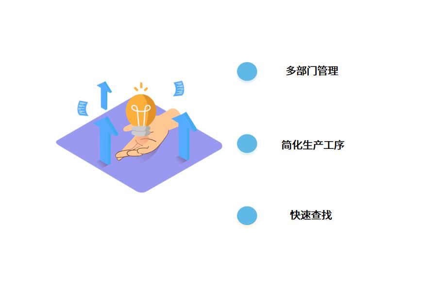 五金erp软件管理哪些方面?怎么选？