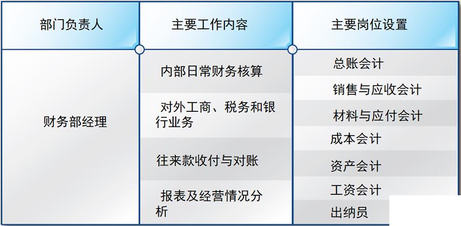 无锡erp软件公司怎么选？