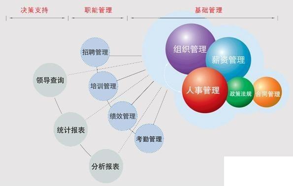 汽配行业erp案例怎么选？