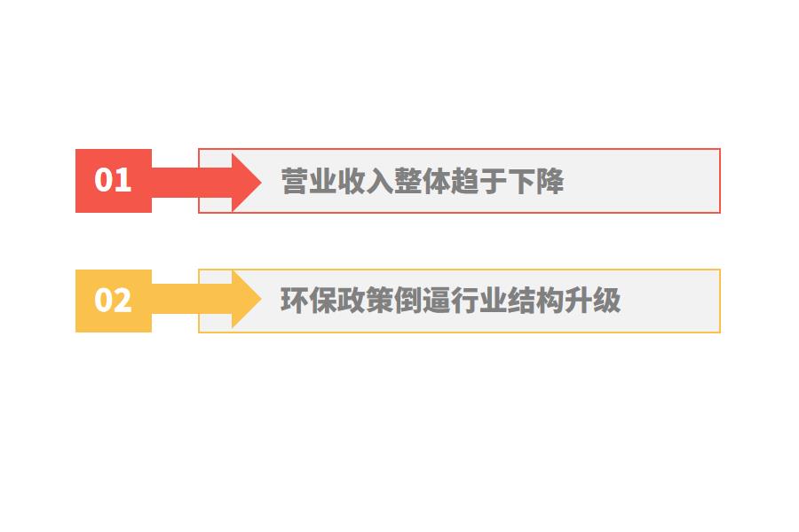 化工ERP有什么作用怎么选？