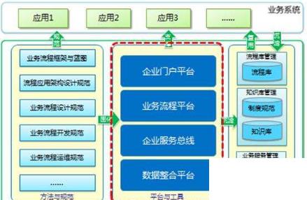 线缆行业erp怎么选？