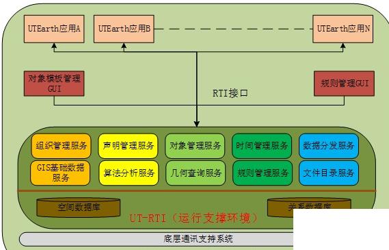 电子erp管理软件怎么选？