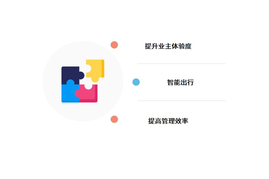 什么是智慧物业管理系统怎么选？