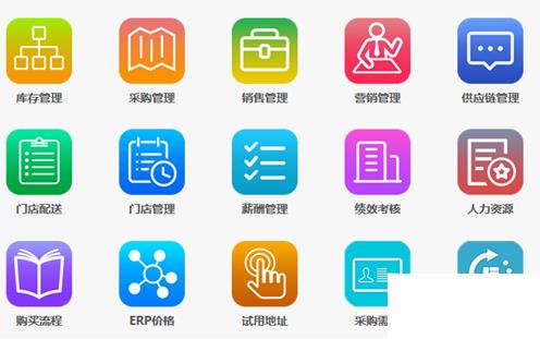 店面erp系统怎么选？