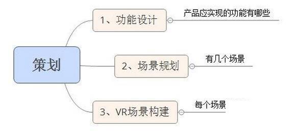 电路版erp怎么选？