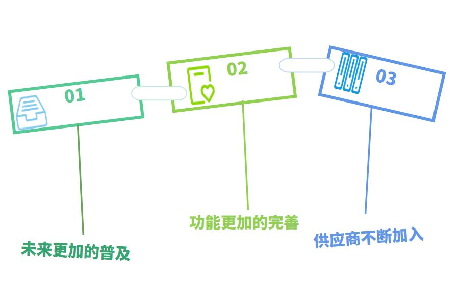 ERP可以手机操作吗 会受到哪些影响和问题怎么选？