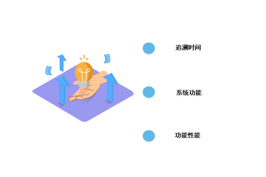 屠宰场追溯系统价格因素怎么选？