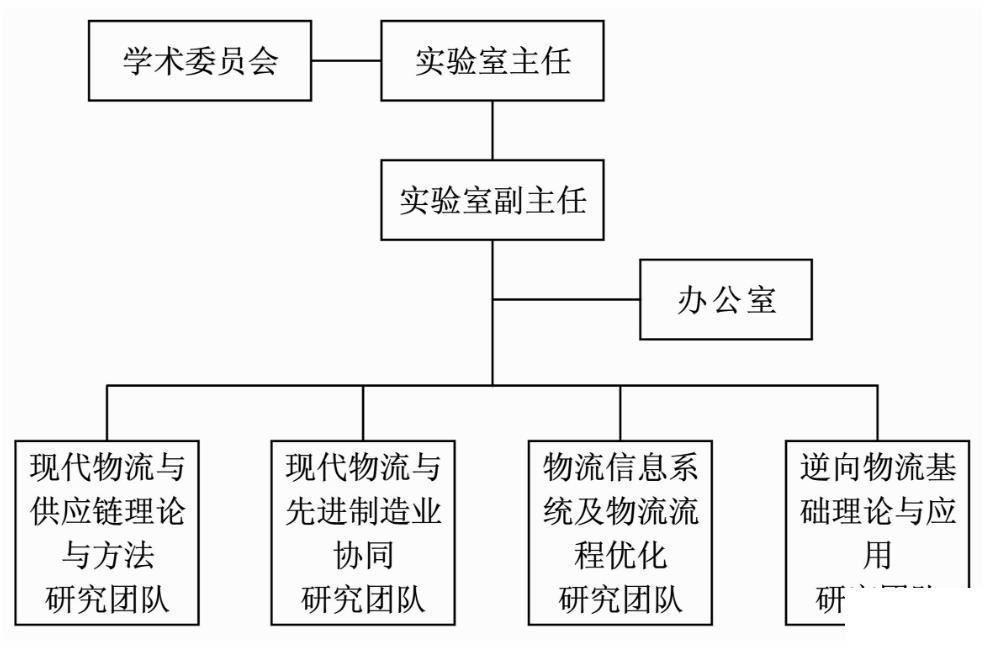 校园erp怎么选？