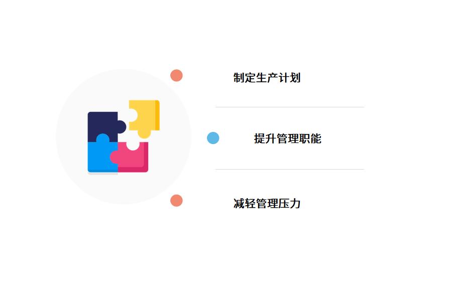 汽配erp解决传统管理问题怎么选？