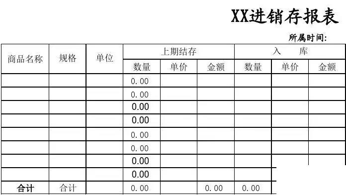 农产品进销存软件怎么选？