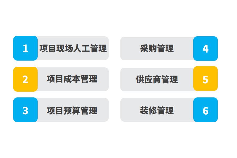 装饰公司erp管理软件能做什么？怎么选？