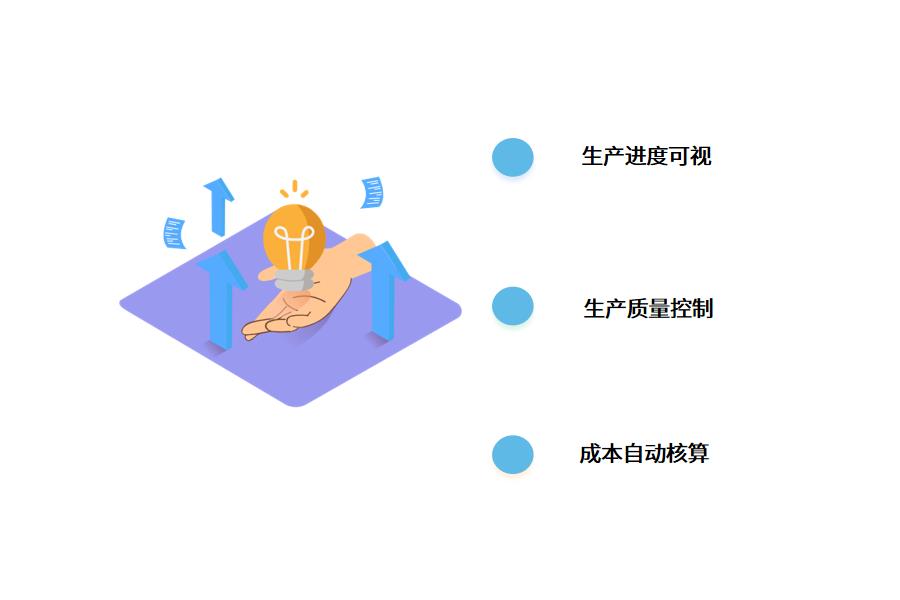 机械五金erp系统怎么选？