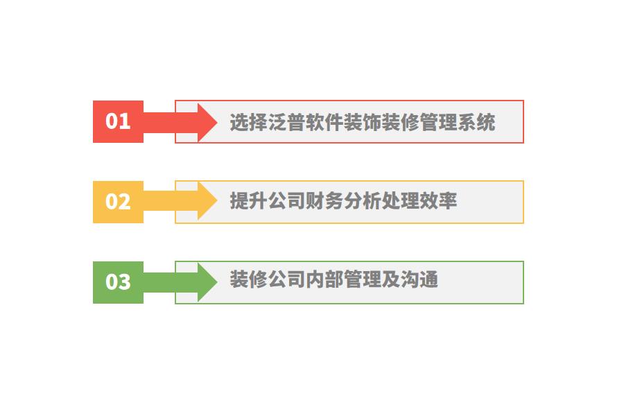 装修管理系统怎么提升工作效率怎么选？