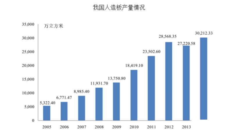 装饰材料erp系统怎么选？