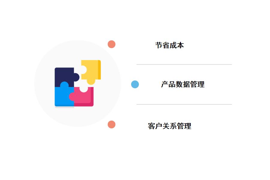 成都服装erp系统解决方案怎么选？