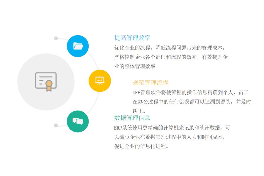 erp企业信息管理系统 全面整合企业资源怎么选？