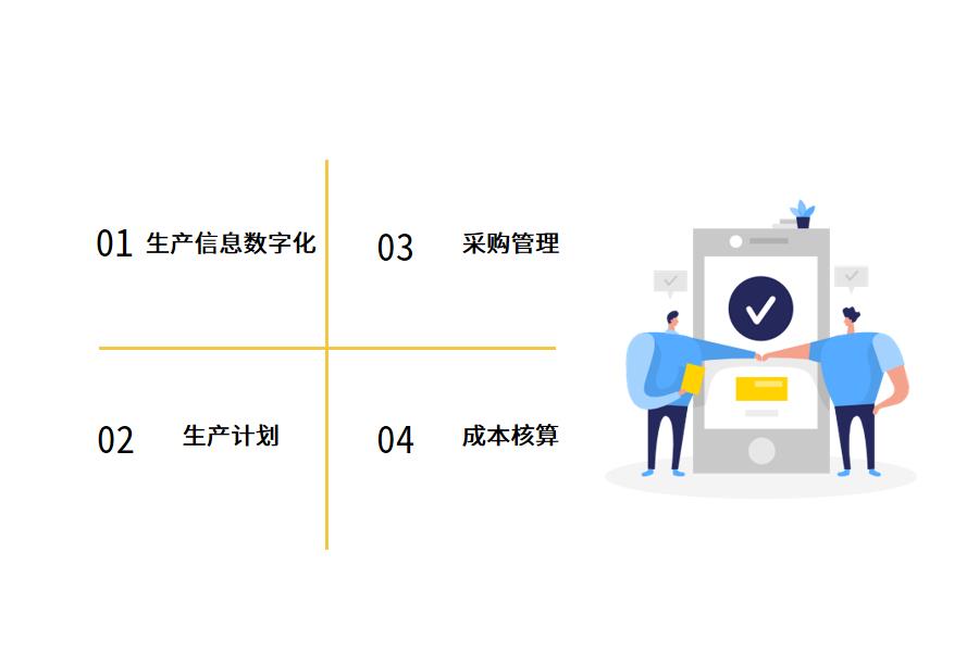 五金行业erp管理系统解决方案怎么选？