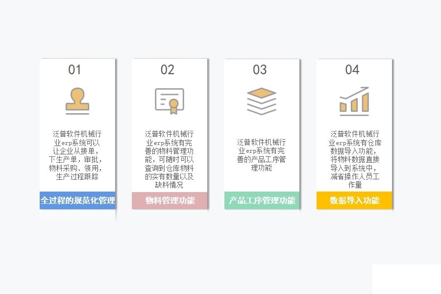 机械行业erp系统怎么样怎么选？