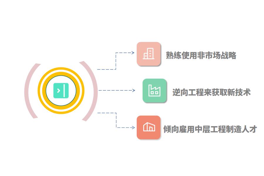 集团企业ERP系统有什么作用怎么选？