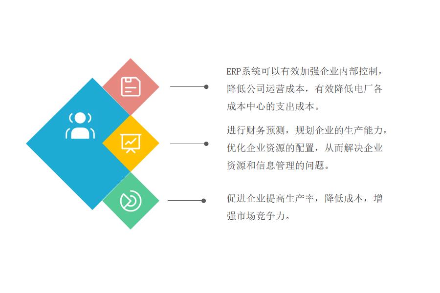 电力财务erp系统运用怎么选？