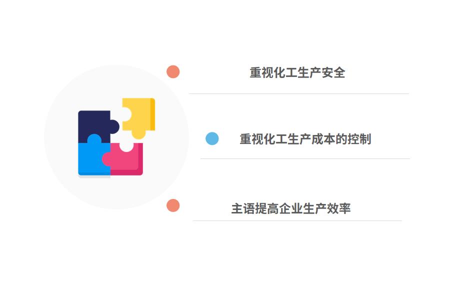 企业应该如何选择化工生产ERP系统怎么选？