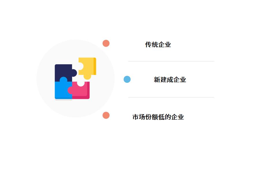 机械erp系统适用于哪些企业?怎么选？