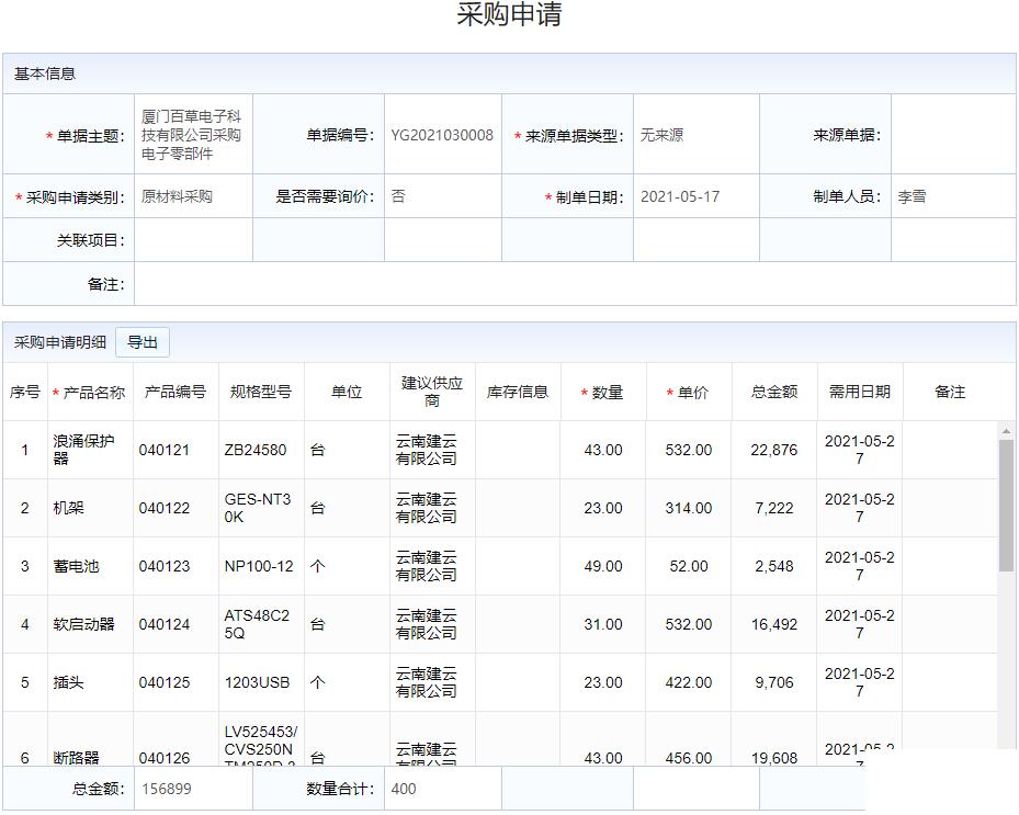 机械设备加工ERP系统怎么选？