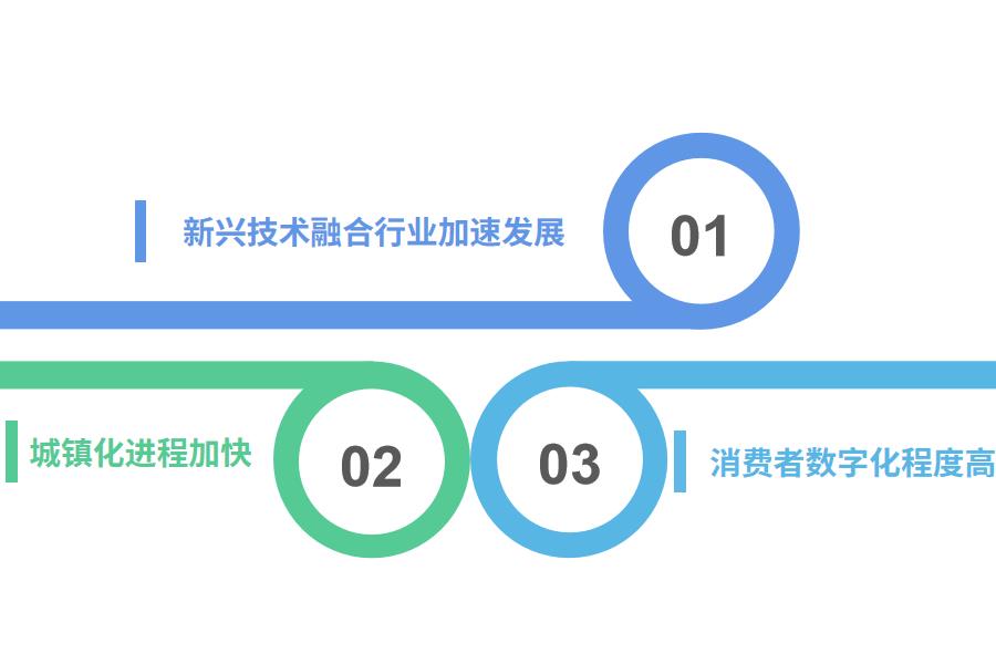 怎样的家电行业ERP比较好怎么选？