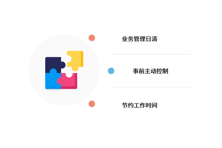 五金erp管理系统软件怎么选？