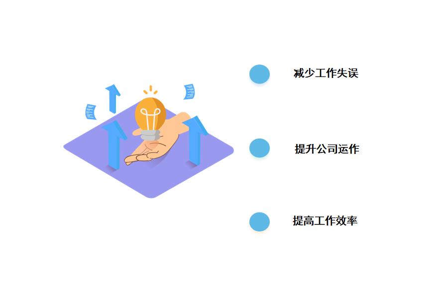 服装企业使用erp系统的必要性怎么选？