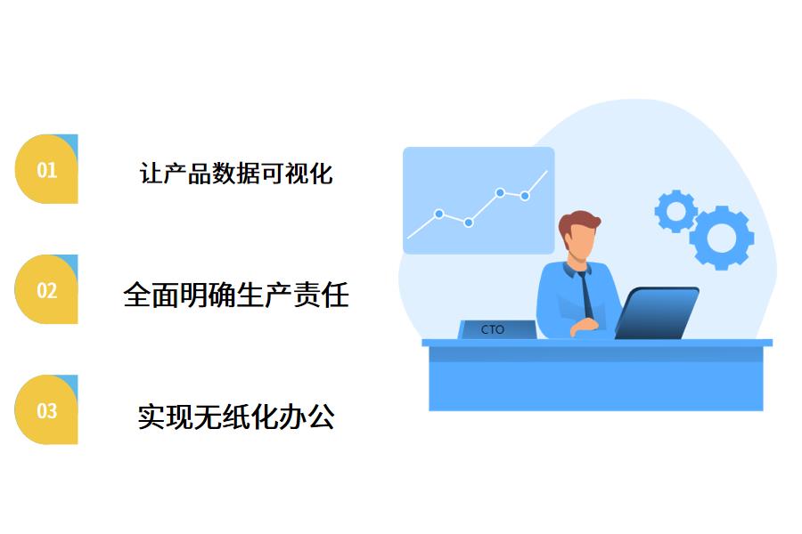 机械企业为什么搭建erp系统?怎么选？