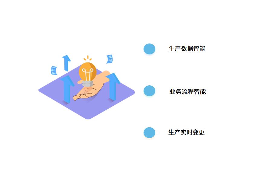 企业机械erp管理系统的解决方案怎么选？