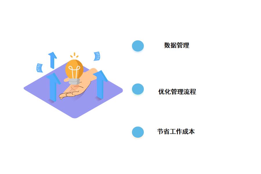 屠宰erp系统介绍怎么选？