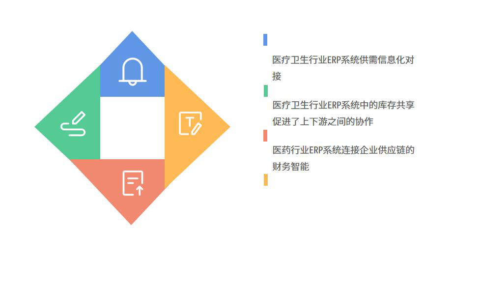 卫生行业怎么选ERP软件（卫生企业管理系统哪个好用？）     