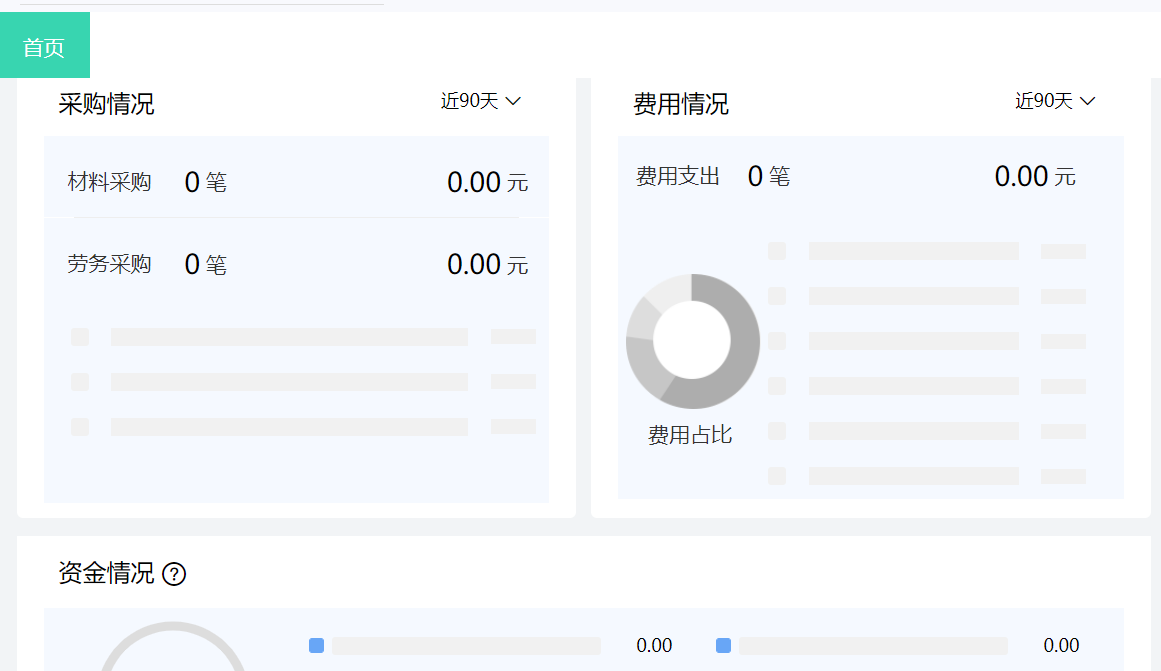 居民服务行业怎么选ERP软件（居民服务企业管理系统哪个好用？）     