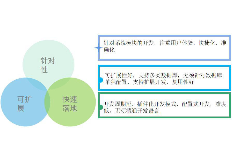 娱乐行业怎么选ERP软件（娱乐企业管理系统哪个好用？）     