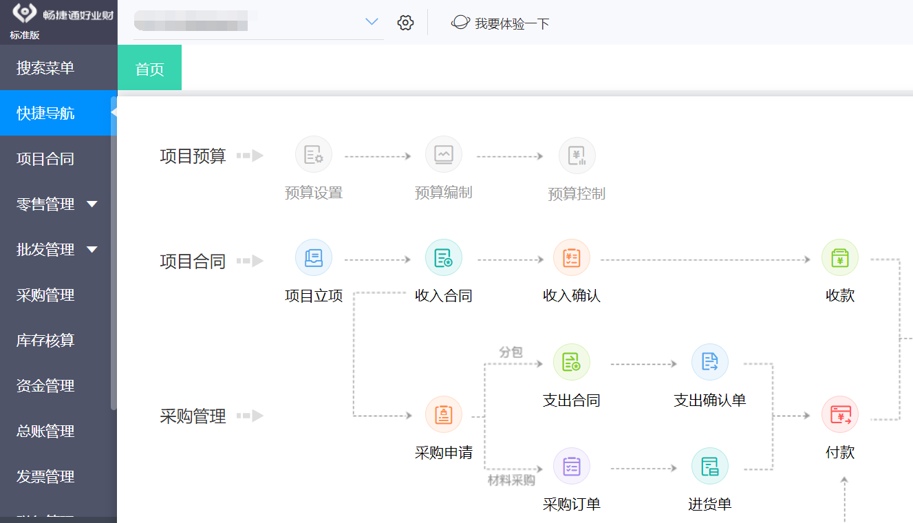 住宿行业怎么选ERP软件（住宿企业管理系统哪个好用？）     