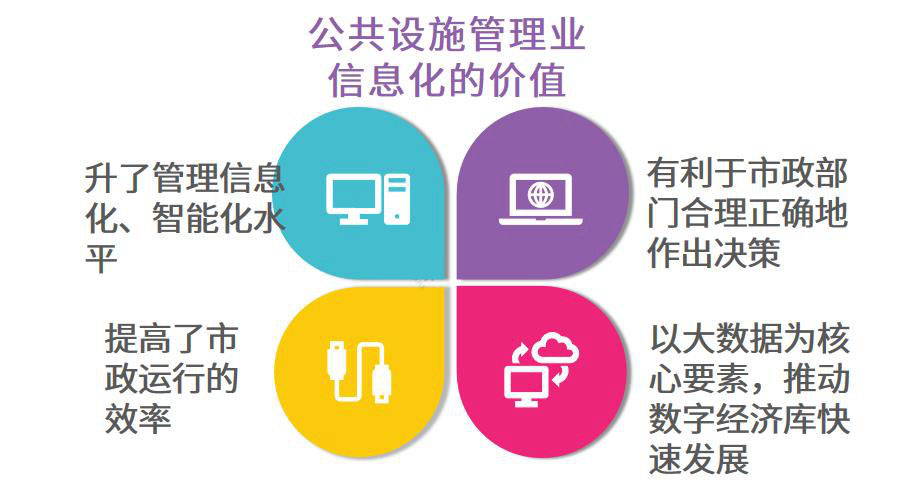 公共设施管理行业怎么选ERP软件（公共设施管理企业管理系统哪个好用？）     