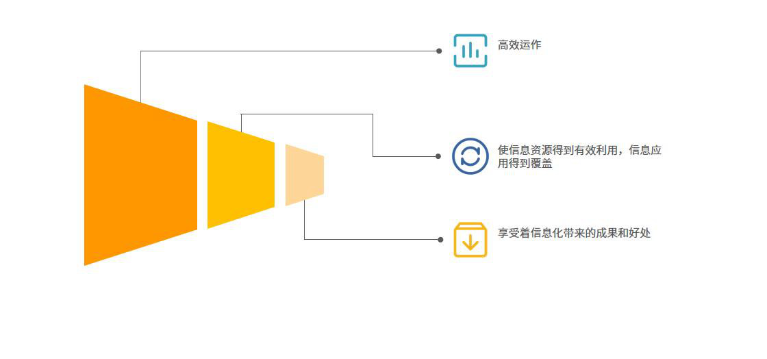 危废固废处理行业怎么选ERP软件（危废固废处理企业管理系统哪个好用？）     