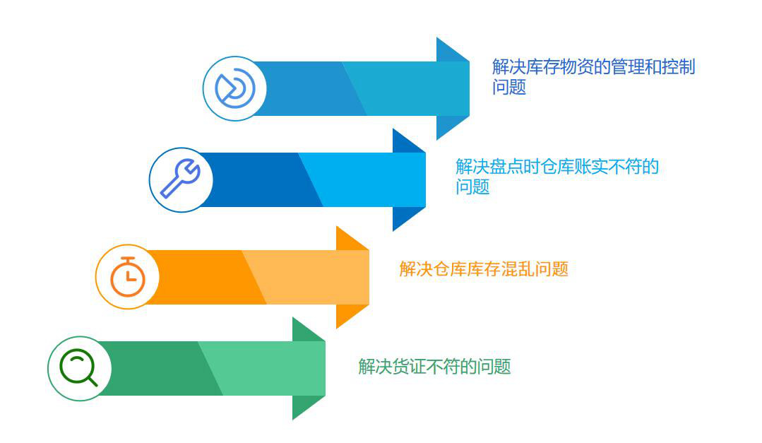 电力热力生产和供应行业怎么选ERP软件（电力热力生产和供应企业管理系统哪个好用？）     